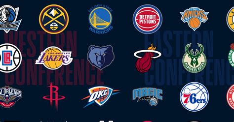 87 different nba stats quizzes on jetpunk.com. NBA Teams 2020 Quiz - By NolanStark