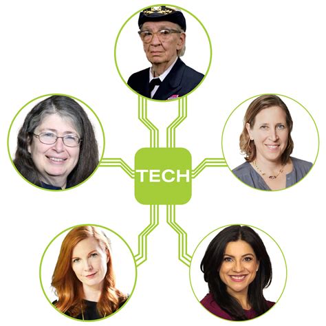 5 Most Influential Women In Tech Conclude