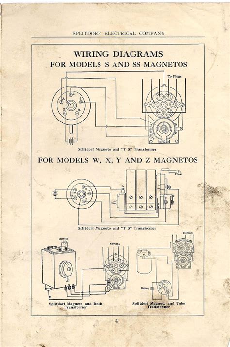 Fairbanks Morse Magneto Wiring Diagram Sa200 Wiring Diagram Vertex