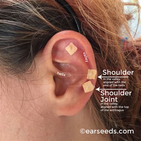 How I Got Rid Of My Shoulder Pain Within 24 Hours Ear
