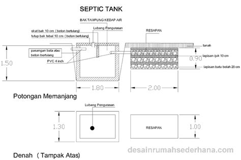 Pembuatan septic tank anti penuh dan panjang umur 1000 tahun. Gambar Desain Septic Tank Rumah Tinggal - Rumah Akane