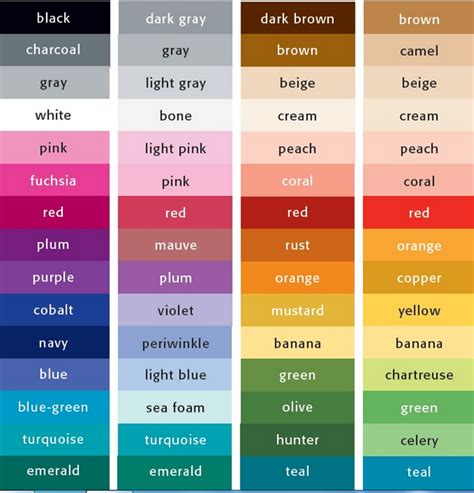 Warna Dalam Bahasa Inggris Beserta Arti Dan Cara Bacanya English Admin
