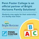 Foster Online College Images
