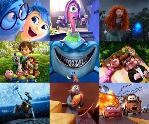 Top 10 Pixar Films
