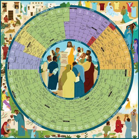 This is a free printable calendar showing the catholic liturgical seasons, famous. 2020 Year of Grace Liturgical Calendar | Poster | Large ...