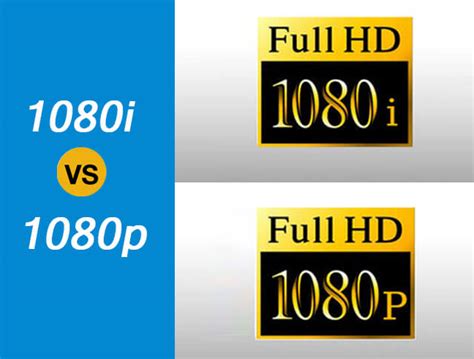 1080i Vs 1080p Whats The Difference