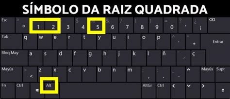 Por Ahí Es Bonito Lazo Simbolo De La Raiz En El Teclado Pulido Sucio