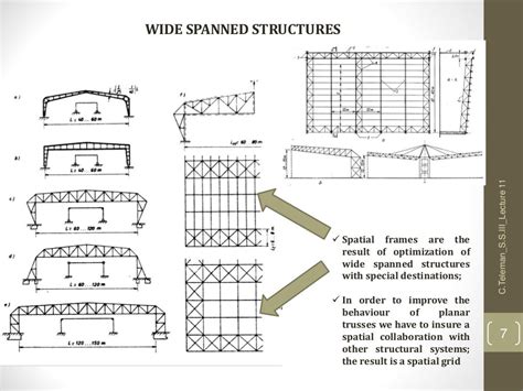 Lecture 11 Ssiii Design Of Steel Structures Faculty Of Civil Engi