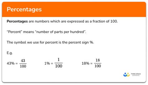 Percentages Gcse Maths Steps Examples And Worksheet