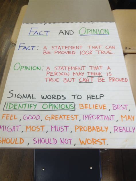 Continuous time and discrete time signals. Fact and opinion chart with signal words. | Teacher Stuff ...
