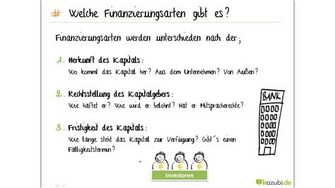 I nnenfinanzierung bezeichnet formen der unternehmensfinanzierung bzw. 3.4. Welche Finanzierungsarten gibt es? Crashkurs IHK ...