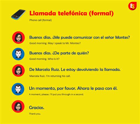Phone call in Spanish | Llamada telefónica | Spanish phrases, Spanish, Spanish reading