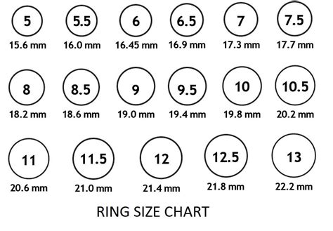 How To Measure Ring Size At Home In Centimeters Howto