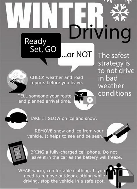 Ccohs On Twitter Winter Driving Ready Set Go Or Not Full Safety