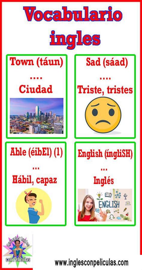 Vocabulario Ingles Vocabulario Ingles Primaria Vocabulario Ingles