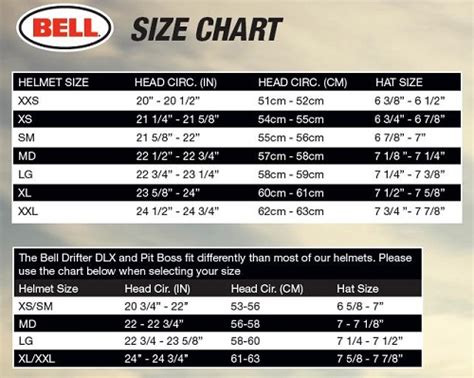 This helmet size chart has been compiled from helmet manufacturers' literature, sizing charts and years of experience assisting customers with helmet purchases. Bell Vortex Flying Tiger Matte Motorcycle Helmet Full Face ...