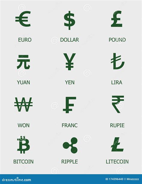 Money Symbols Currency And Crypto Currency Collection Editorial Image