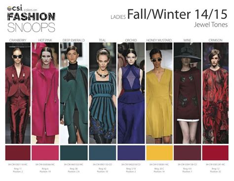 Fashion Vignette Trends Fashion Snoops Colors Aw 2014 15 Color