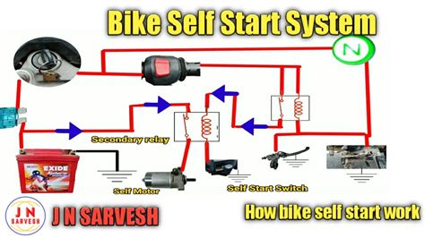 How Bike Self Start Work Ll Self Start Circuit Diagram Ll J N Sarvesh