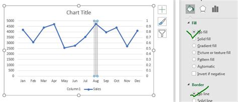How To Insert A Vertical Marker Line In Excel Line Chart