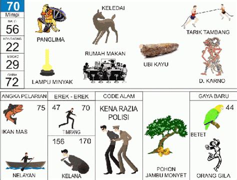 erek erek tikar