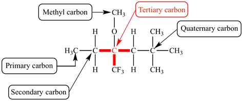 Illustrated Glossary Of Organic Chemistry Tertiary Carbon