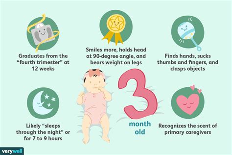 3 Months Old Baby Development Milestones