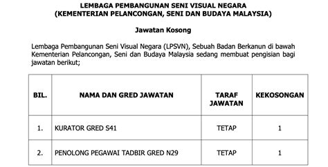 Namun, idea penubuhannya mula dikemukakan sejak tahun 1954 hingga 1956 oleh majlis kesenian persekutuan. IKLAN JAWATAN BALAI SENI LUKIS NEGARA • Kerja Kosong Kerajaan