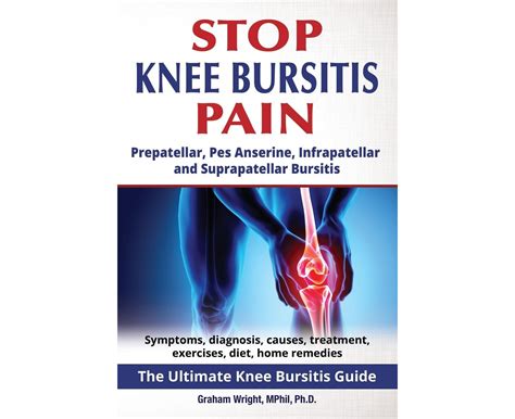 Stop Knee Bursitis Pain Prepatellar Pes Anserine Infrapatellar And Suprapatellar Bursitis