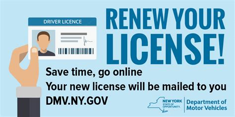 Nys Dmv On Twitter Dyk You Can Renew Your License Without An Office