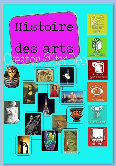 Page De Garde Histoire Des Arts 332041 Page De Garde Classeur Histoire