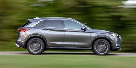 How Reliable Is The 2019 Infiniti Qx50