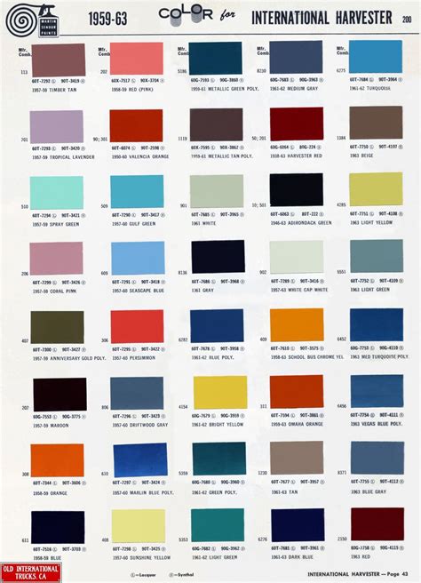 Color Charts Color Charts 1966 Chevy Truck Chevy Trucks