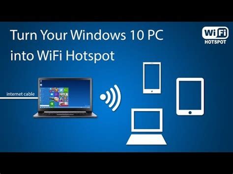 How To Turn Your Windows Laptop Into Wifi Hotspot Youtube