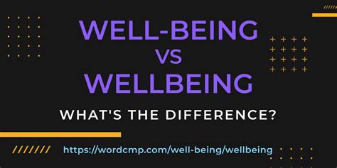 Well Being Vs Wellbeing · Whats The Difference