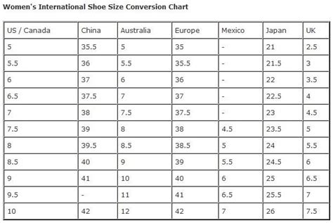 Heres How To Do Womens International Shoe Size Conversion Shoe