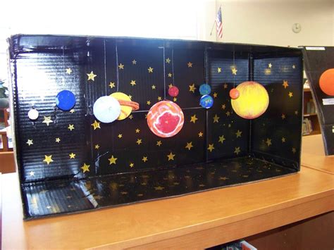 Solar System Projects Elementary Solar System The Earth Is A