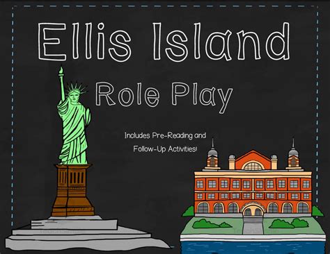 Ellis Island Role Play By Teach Simple