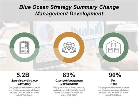 Blue ocean strategy executive summary these days all major global organizations are focusing towards the latest concept of strategic management, the blue ocean strategy. Blue Ocean Strategy Summary Change Management Development ...