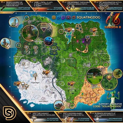 Fortnite Cheat Sheet Map For Season 8 Week 6 Challenges Fortnite Insider