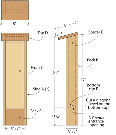 Build A Bat House Popular Woodworking