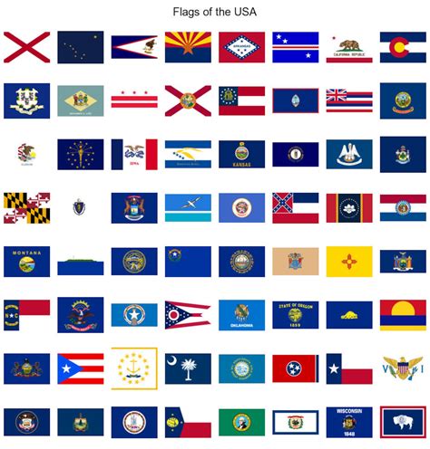 Flags Of The United States And Territories Svgpng Updated Mississippi