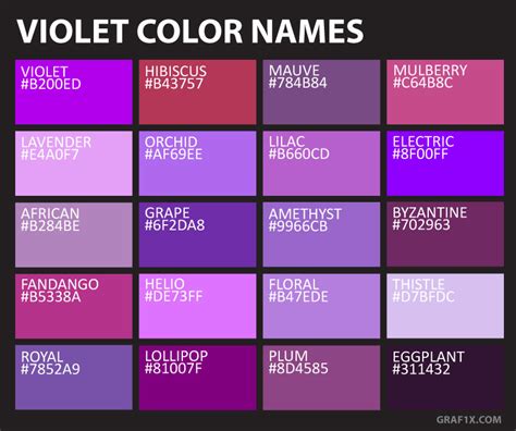Mixing blue and purple requires you to mix a primary color with a secondary color. List of Colors with Color Names - graf1x.com