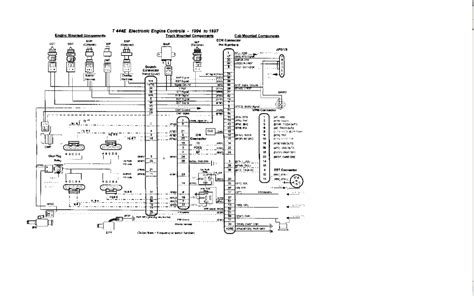 Ford super duty series 2002 electrical wiring diagrams pdf.pdf. Peterbilt 379 Wiring Diagram Within Diagram Wiring And ...