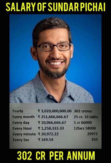 In his first year as google chief, pichai earned a base salary of $652,500. Sundar Pichai's Life Journey Till Becoming Google CEO