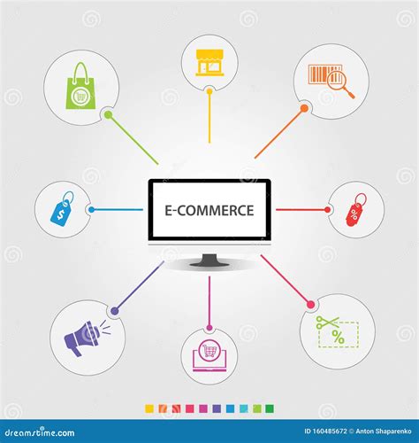 E Commerce Infographics Design Timeline Concept Include Shopping Bag