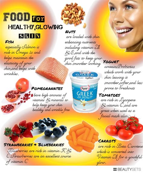 Foods For Radiant Skin Sets8420 Food