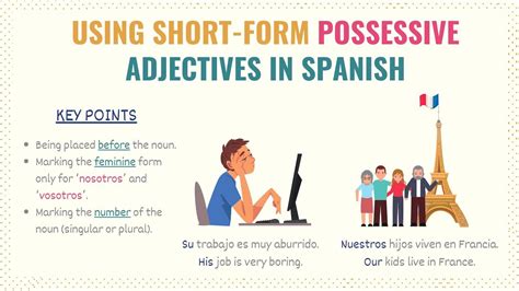Spanish Possessive Adjectives A Simple And Definitive Guide
