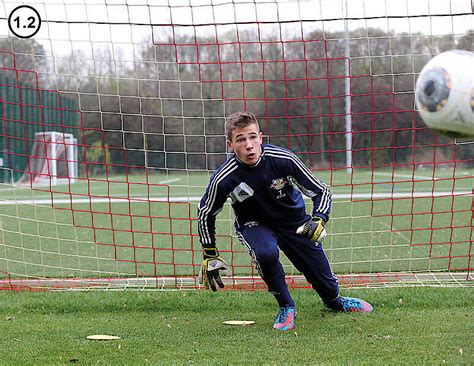 Wann ist der ball im tor? torwart.de-Torwarttraining, Torwarttrainer, Sprungkraft ...
