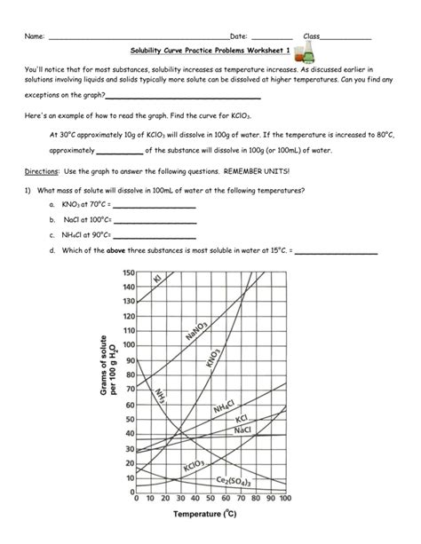 Unit 12 solutions solubility curves answers solubility curve worksheet use your solubility curve graph provided to answer the following questions. Solubility Curve Practice Problems Worksheet 1